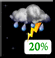 Mostly Cloudy, Light Rain Showers and Chance Storms