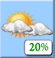 AM Clouds, PM Sun