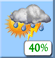 Mostly Cloudy, Showers and Chance Storms