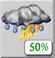 Scattered Thunderstorms