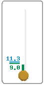 Vento Médio na Coluna, Vento Médio Máximo e Rajada Máxima | Current Average Wind Speed, Today's Maximum Wind Speed and Today's Maximum Gust