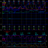 Meteograma | Meteogram