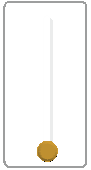 Radiação Solar Atual na Coluna e Radiação Solar Máxima | Current Solar Radiation and Maximum Solar Radiation